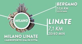 L’aeroporto in città: Milano Linate