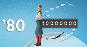 5 maggio 1947 – 5 maggio 2017: gli anni 80